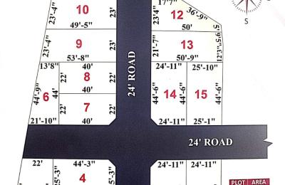 GUDUVANCHERY*  PREMIUM Plots for Sale in Low Budget